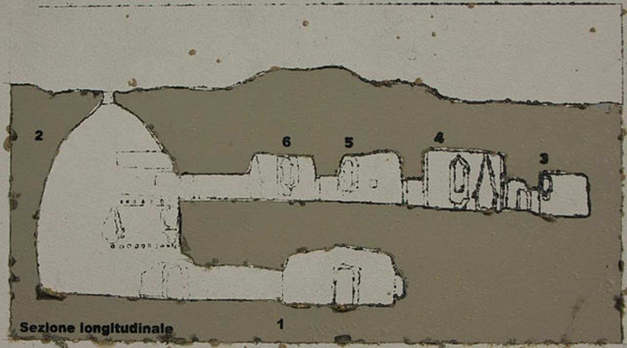 gurfa 2