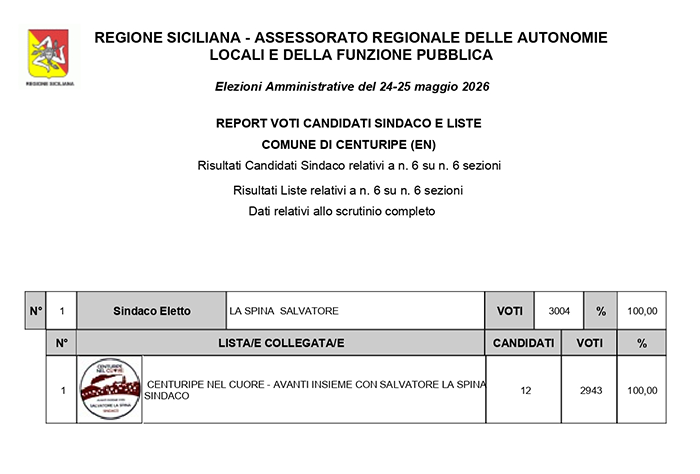 definitivi centuripe page 0001