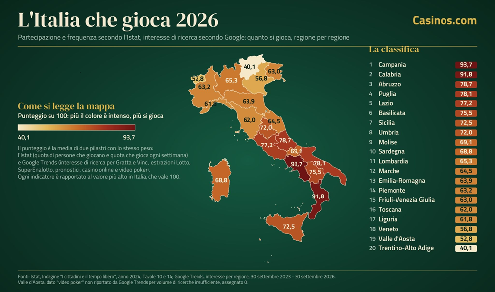 italia che gioca png