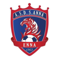 ASD S. Anna Enna, esordio amaro: il Santa Croce Soccer vince 3-1